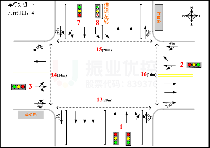 圖2 老八一路渠化圖