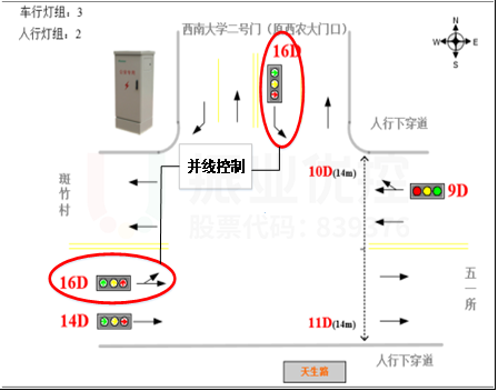 圖2 路口渠化圖(優(yōu)化前)