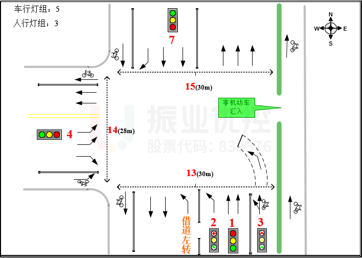 圖3 新八一路口渠化圖