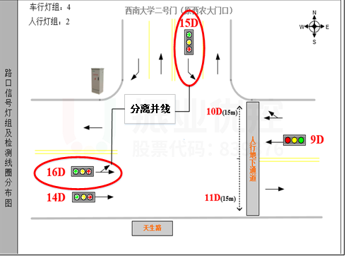 圖6 路口渠化圖(優(yōu)化后)