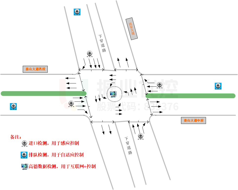 圖7 民安轉(zhuǎn)盤智能設(shè)備安裝情況