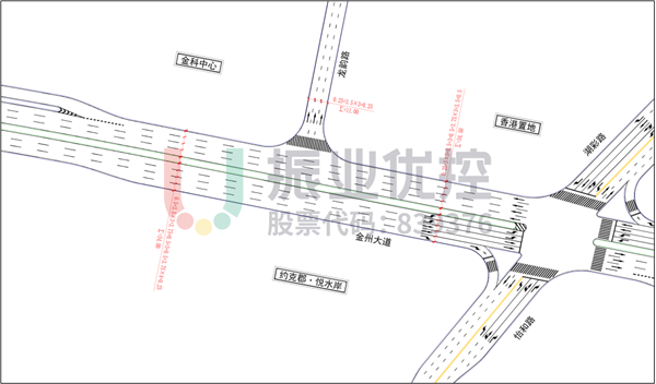 圖10 優(yōu)化前 路口渠化圖