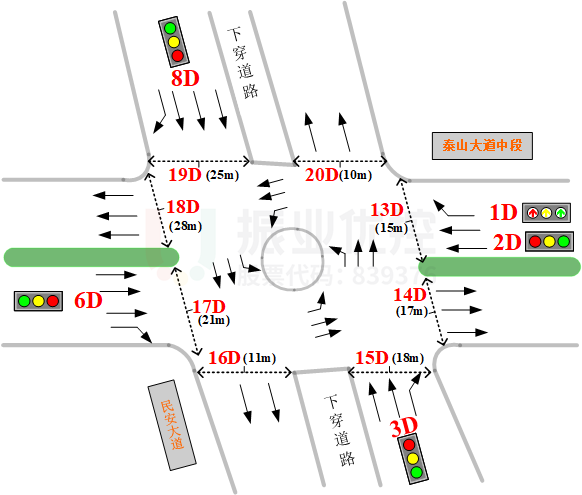 圖2 民安轉(zhuǎn)盤路口基礎(chǔ)信息圖