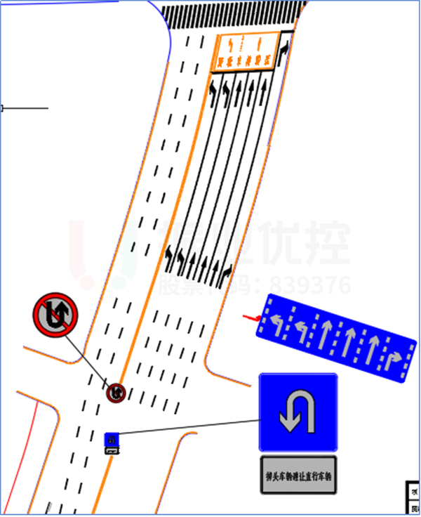 圖9-2 路口優(yōu)化前、后渠化圖