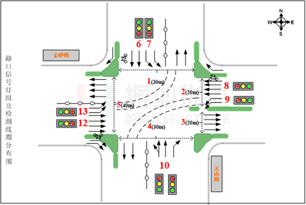 圖2 路口渠化圖