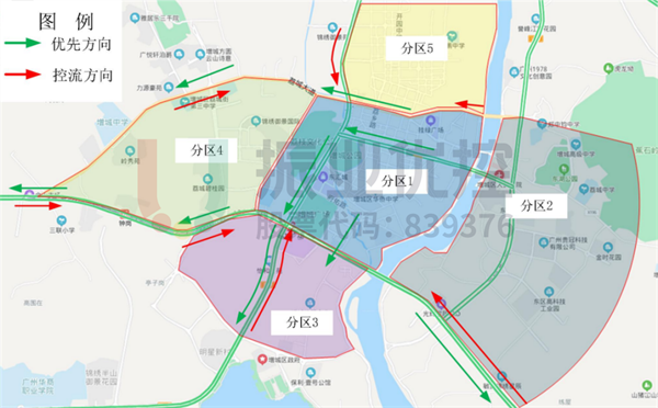 圖8 區(qū)域控制策略示意圖