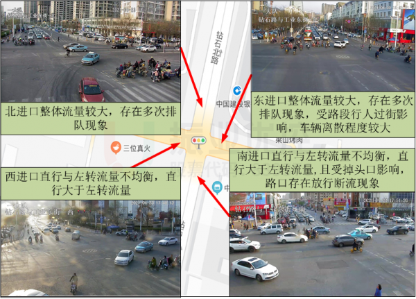 圖4 路口晚高峰存在問(wèn)題示意圖