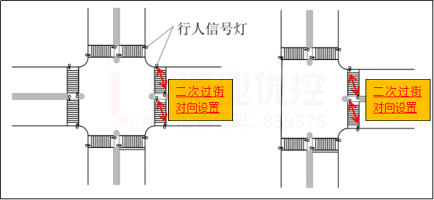 圖13 有安全島時行人燈安裝示意圖