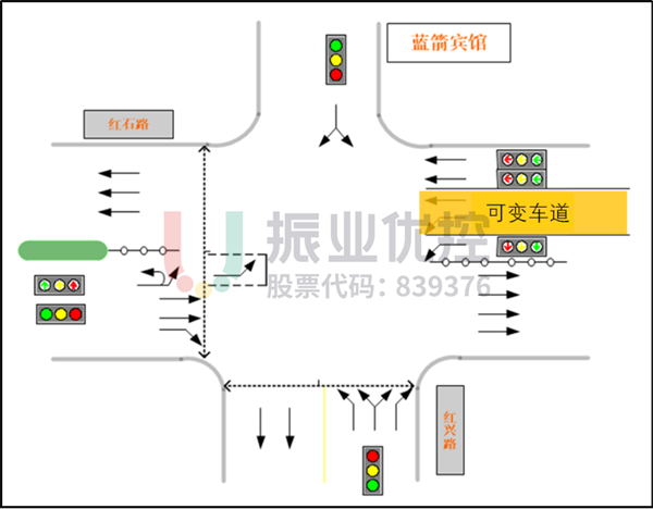圖2 紅石路-紅興路路口渠化圖
