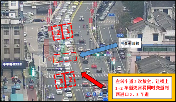 圖10?東進(jìn)口變道實況圖
