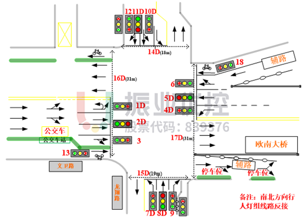 圖2 文衛(wèi)路-龍翔路路口渠化圖（優(yōu)化前）