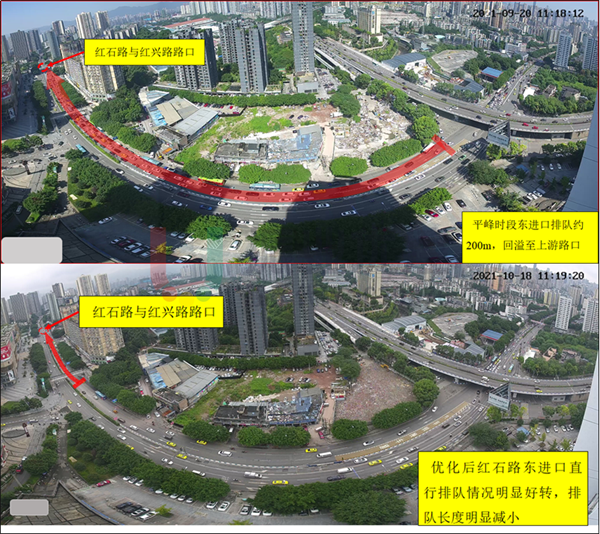 圖8 紅石路-紅興路路口優(yōu)化前后東進(jìn)口排隊(duì)情況
