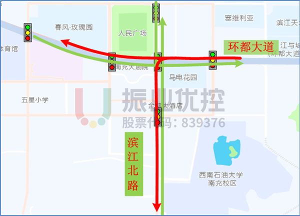 圖 9 設(shè)計(jì)綠波走向