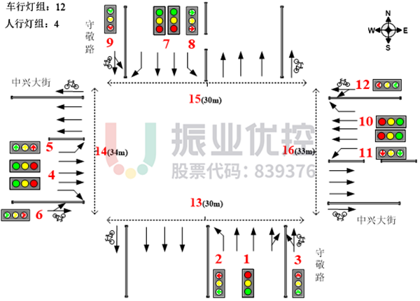 圖?2 中興大街-守敬路路口渠化、信號燈示意圖（優(yōu)化前）