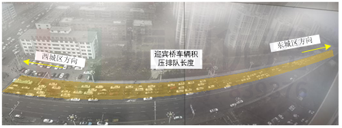 圖5 迎賓橋車(chē)輛積壓排隊(duì)長(zhǎng)度