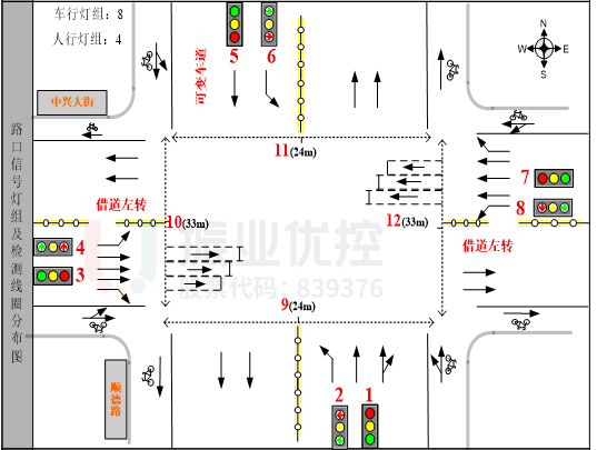 圖2 中興大街-順德路路口渠化圖(優(yōu)化前)