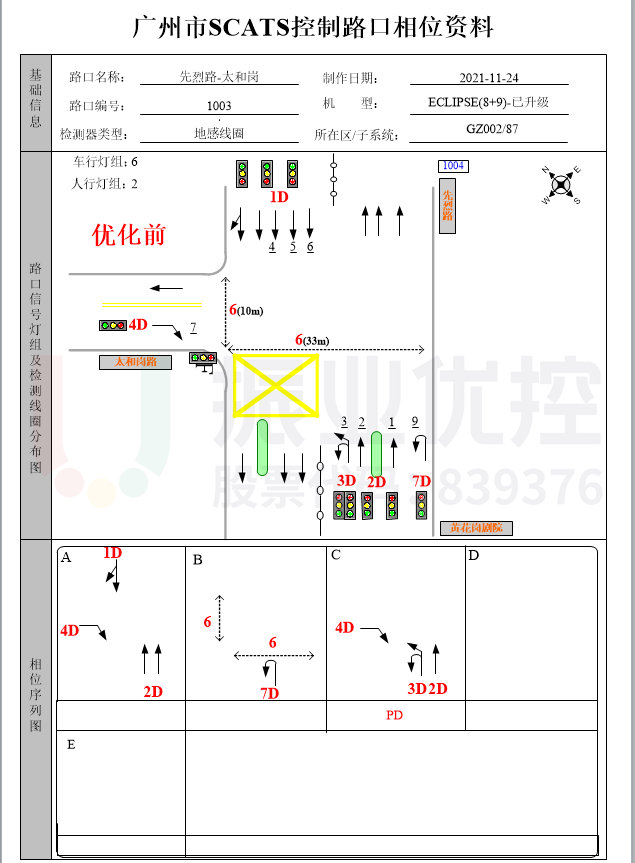 圖13 優(yōu)化前相位圖