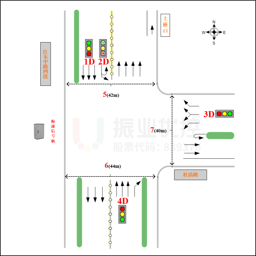 圖2 江東大道-桂清路路口渠化圖