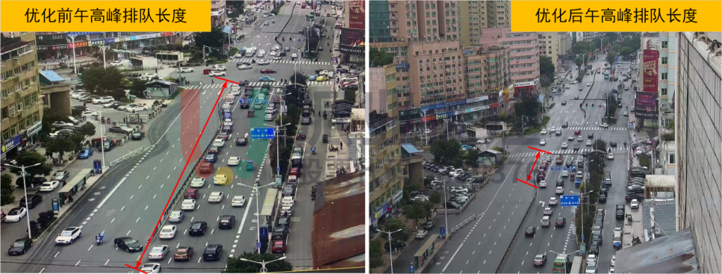 圖11 路口優(yōu)化前后午高峰車輛排隊(duì)對比圖